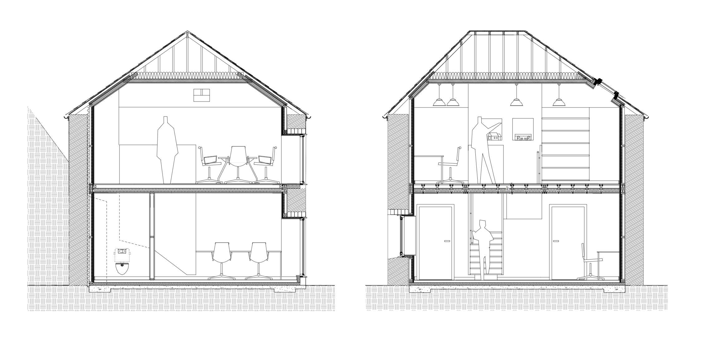 Sections