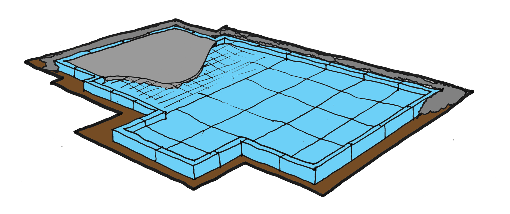 Foundations
