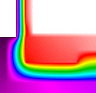 THERM modelling